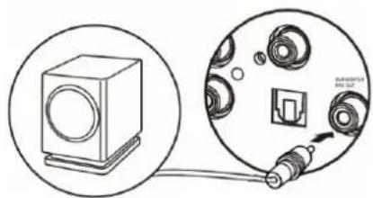 Soundmaster ICD4350 - VYSTUP Z PREDZESILOVACE PRO SUBWOOFER - 1