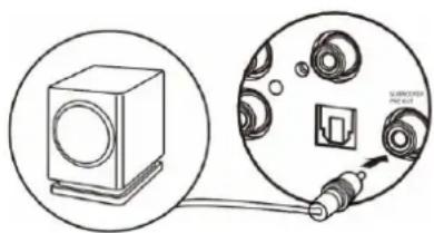 Soundmaster ICD4350 - VYSTUP PREDZOSILNOVAČA SUBWOOFERA - 1