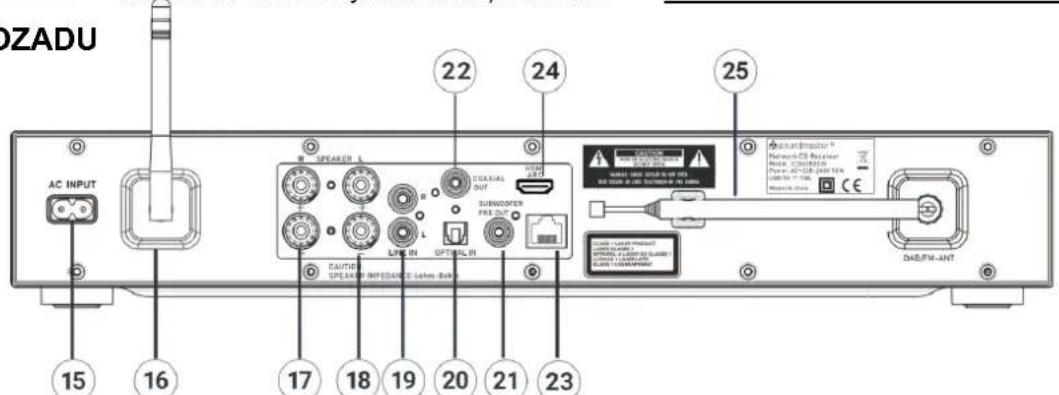 Soundmaster ICD4350 - VOLUME-/+ - 1