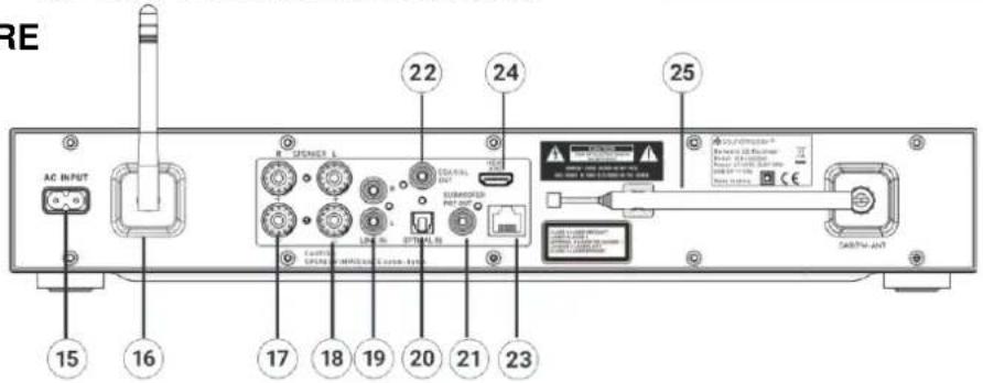 Soundmaster ICD4350 - VISTA POSTERIORE - 1