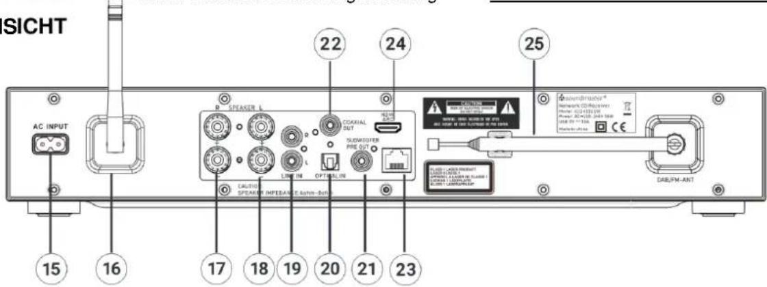 Soundmaster ICD4350 - VOLUME -/+ - 1