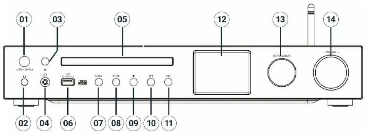 Soundmaster ICD4350 - VISTA ANTERIORE - 1