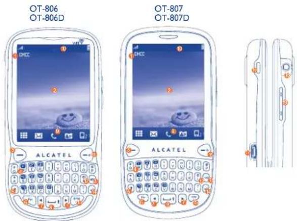 ALCATEL OT-806D - Votre téléphone ...... - 1