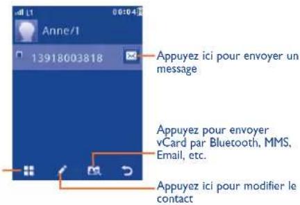 Appuyez ici pour envoyer un message Appuyez pour envoyer vCard par Bluetooth, MMS, Email, etc. Appuyez ici pour modifier le contact