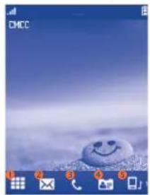 ALCATEL OT-806D - Barre d'outils - 1