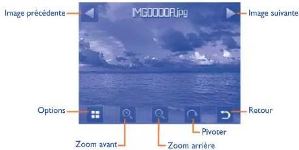 Image précédente IMG0000A.jpg Options Zoom avant Zoom arrière Image suivante Pivoter Retour