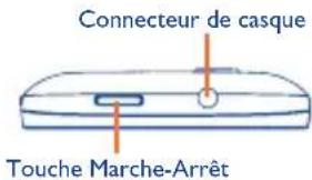 Connecteur de casque Touche Marche-Arrêt