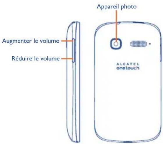 Appareil photo Augmenter le volume Réduire le volume ALCATEL onetouch