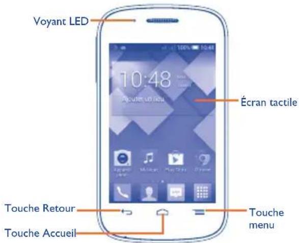 Voyant LED 10:48 Écran tactile Touche Retour Touche Accueil Touche menu