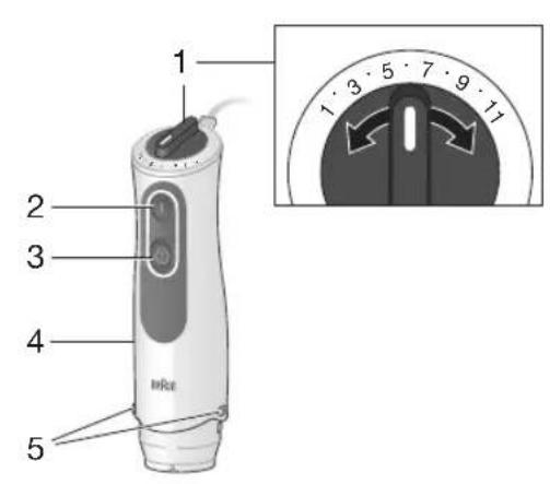 BRAUN MultiQuick 3 Vario - 1