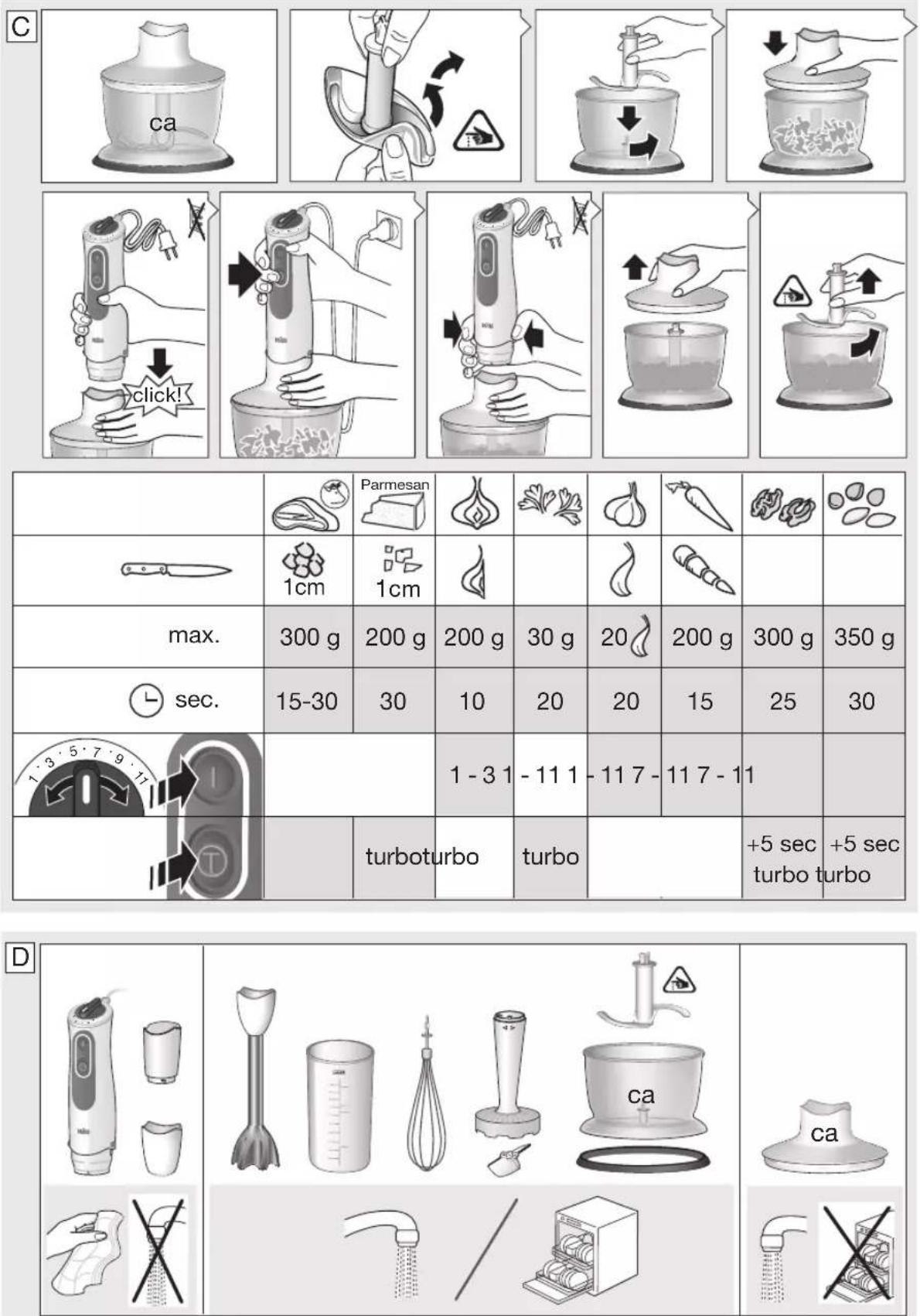 BRAUN MultiQuick 3 Vario - 7