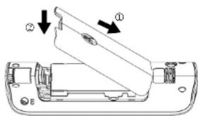 MOTOROLA W208 - Installation du cache de batterie - 1