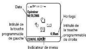 MOTOROLA W208 - Affichage - 1