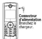 MOTOROLA W208 - Conseils sur la batterie - 1