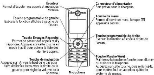 MOTOROLA W208 - 1