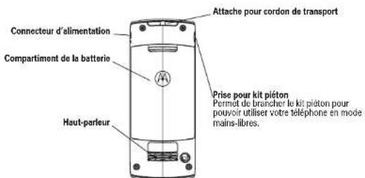 MOTOROLA W208 - Vue de l'arrière du téléphone - 1
