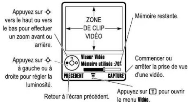 MOTOROLA V547 - Lecture d'un clip vidéo - 2