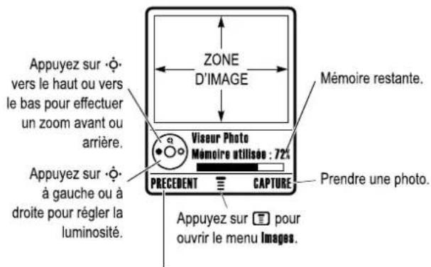 MOTOROLA V547 - Prendre une photo et l'envoyer - 2