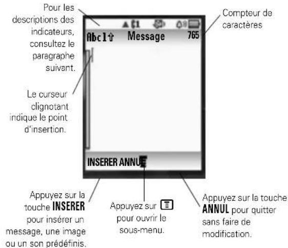 Pour les descriptions des indicateurs, consultez le paragraphe suivant. Le curseur clignotant indique le point d'insertion. Compteur de caractères Abc1↑ Message 765 INSERER ANNUE Appuyez sur la touche INSERER pour insérer un message, une image ou un son prédéfinis. Appuyez sur pour ouvrir le sous-menu. Appuyez sur la touche ANNUL pour quitter sans faire de modification.
