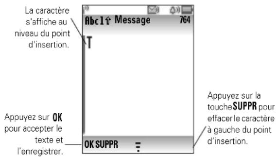 La caractère s'affiche au niveau du point d'insertion. Abc1↑ Message 764 T Appuyez sur OK pour accepter le texte et l'enregistrer. OK SUPPR Appuyez sur la toucheSUPPR pour effacer le caractère à gauche du point d'insertion.