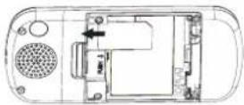 MOTOROLA C257 - Carte SIM - 2