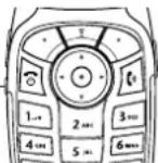 MOTOROLA V400p - Utiliser le Bouton Push-to-Talk (PTT) - 1