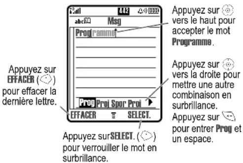 Appuyez sur EFFACER (◇) pour effacer la dernière lettre. Appuyez sur SELECT. (◇) pour verrouiller le mot en surbrillance. Appuyez sur Proi Spor Proi Appuyez sur Select. (◇) pour entrer Prog et un espace.