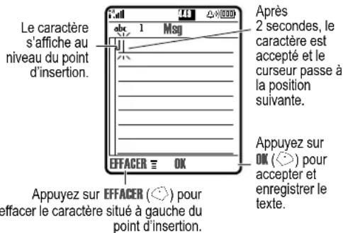 Le caractère s'affiche au niveau du point d'insertion. Après 2 secondes, le caractère est accepté et le curseur passe à la position suivante. Appuyez sur OK (_) pour accepter et enregistrer le texte. Appuyez sur EFFACER (_) pour effacer le caractère situé à gauche du point d'insertion.