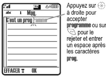 Appuyez sur à droite pour accepter programme ou sur pour le rejeter et entrer un espace après les caractères prog.
