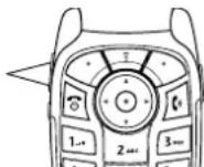 MOTOROLA V400p - Réglage du volume - 1
