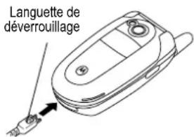 Languette de déverrouillage
