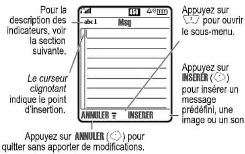 Pour la description des indicateurs, voir la section suivante. Le curseur clignotant indique le point d'insertion. Appuyez sur APPULER (○) pour quitter sans apporter de modifications. Appuyez sur INSERER (○) pour insérer un message prédéfini, une image ou un son. Appuyez sur ANNULER (○) pour inserer un message prédéfini, une image ou un son.