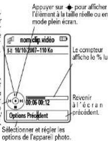 Appuyer sur - pour afficher l'élément à la taille réelle ou en mode plein écran. nom cap vidéo 10/10/2007-110 Ko Le compteur affiche le % lu 00:06 00:12 Revenir à l'écran précédent. Options Préquent Sélectionner et régler les options de l'appareil photo.