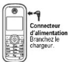 MOTOROLA W205 - Réponse à un appel - 1