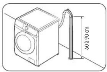 SAMSUNG WW70AG6S28AW - ÉTAPE 5 Positionnement du tuyau de vidange - 2