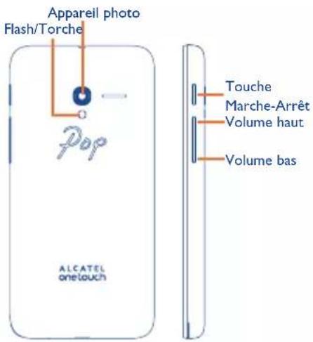 Appareil photo Flash/Torche Pop ALCATEL onelouch Touche Marche-Arrêt Volume haut Volume bas