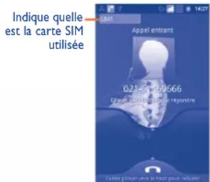 Indique quelle est la carte SIM utilisée Appel entrant 021-51 159666 Groupe en un charge sur l'opération Le long 1 minute car le heat pour récliser