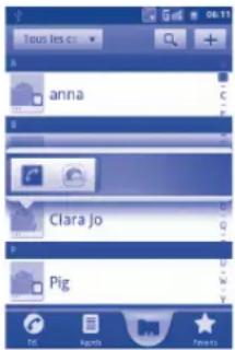 Tous les co anna Clara jo Pig