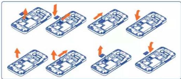 ALCATEL One Touch 4010D - Installer et retirer la carte microSD - 1
