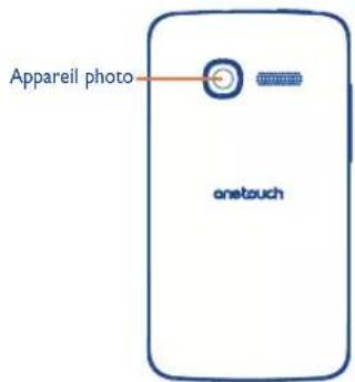 Appareil photo onetouch