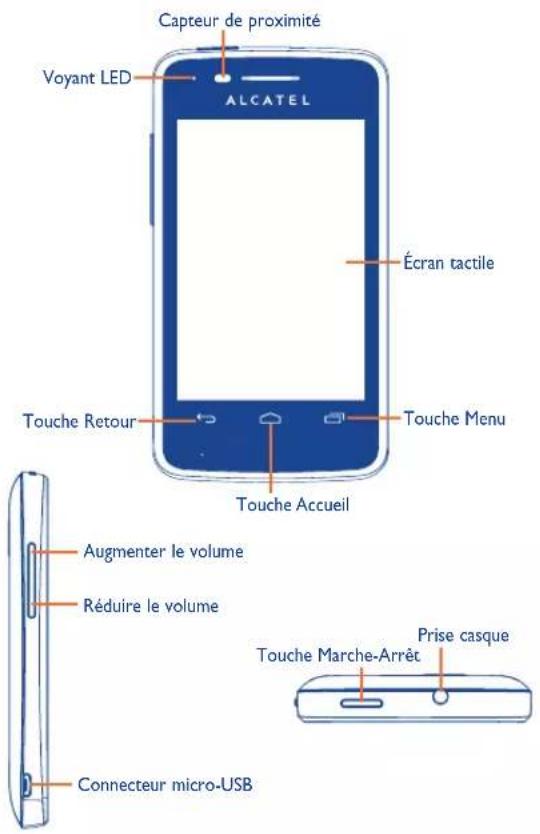 Capteur de proximité Voyant LED ALCATEL Écran tactile Touche Retour Touche Menu Touche Accueil Augmenter le volume Réduire le volume Connecteur micro-USB Touche Marche-Arrêt Prise casque