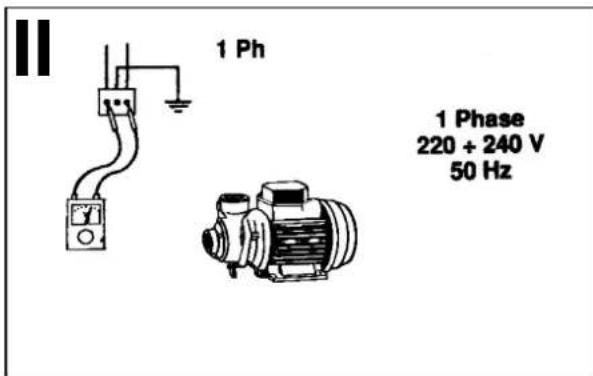 1 Ph 1 Phase 220 + 240 V 50 Hz