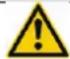 Güde ECO 40011 - Consignes de sécurité importantes spécifiques pour l'apparell - 1