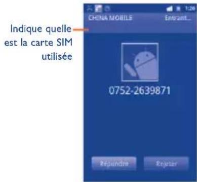 Indique quelle est la carte SIM utilisée CHINA MOBILE Entrant... 0752-2639871 Reçuéure Reçuier