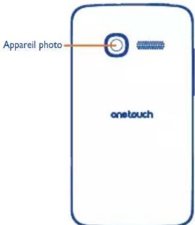 Appareil photo onetouch