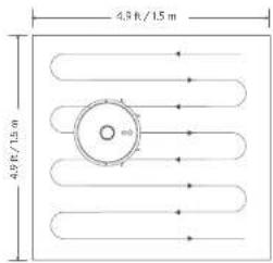 4.8 R/15 m 4.9 R/15 m