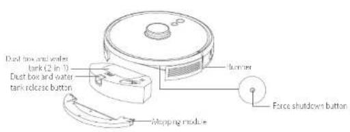 Dual box and water tank (2 in 1) Dust box and water tank release button Mapping module lumber Force shutdown button