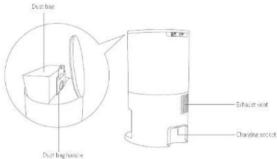 Dust bag Dust bag handle Exhaust vent Charging socket