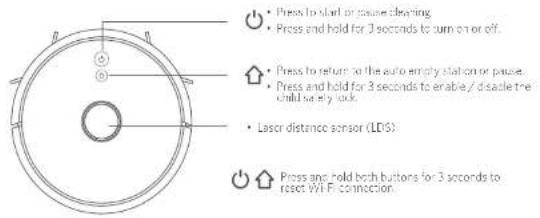 Press to start or pause cleaning. Press and hold for 3 seconds to turn on or off. Press to return to the auto empty station or pause. Press and hold for 3 seconds to enable / disable the child safely lock. Laser distance sensor (LDS) Press and hold both buttons for 3 seconds to reset WiFi connection.