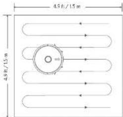 4.5 ft/15 m 4.9 ft/15 m